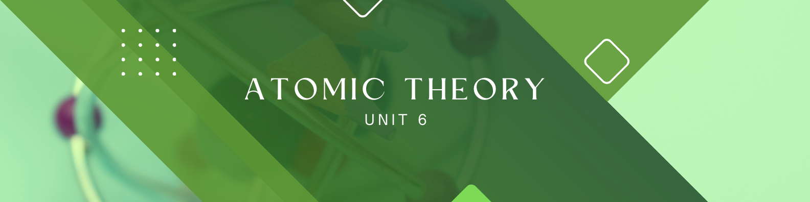 Unit 6: Atomic Theory Banner